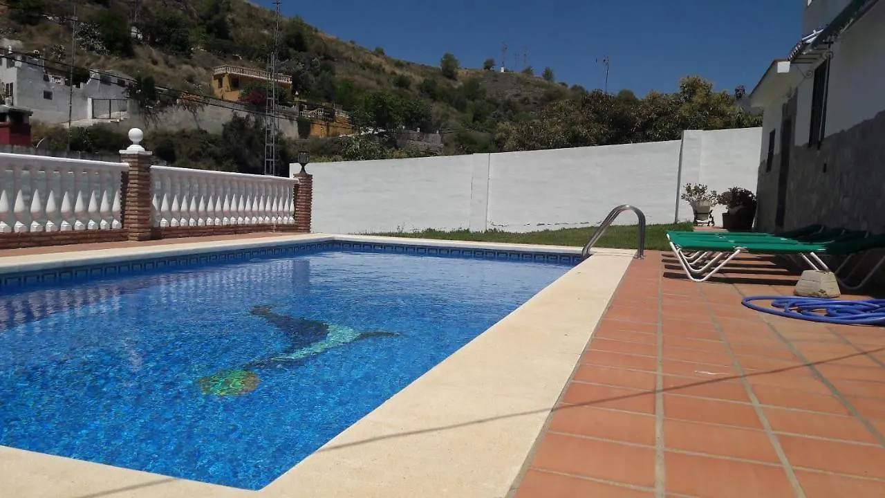 Villa Rayao Nerja